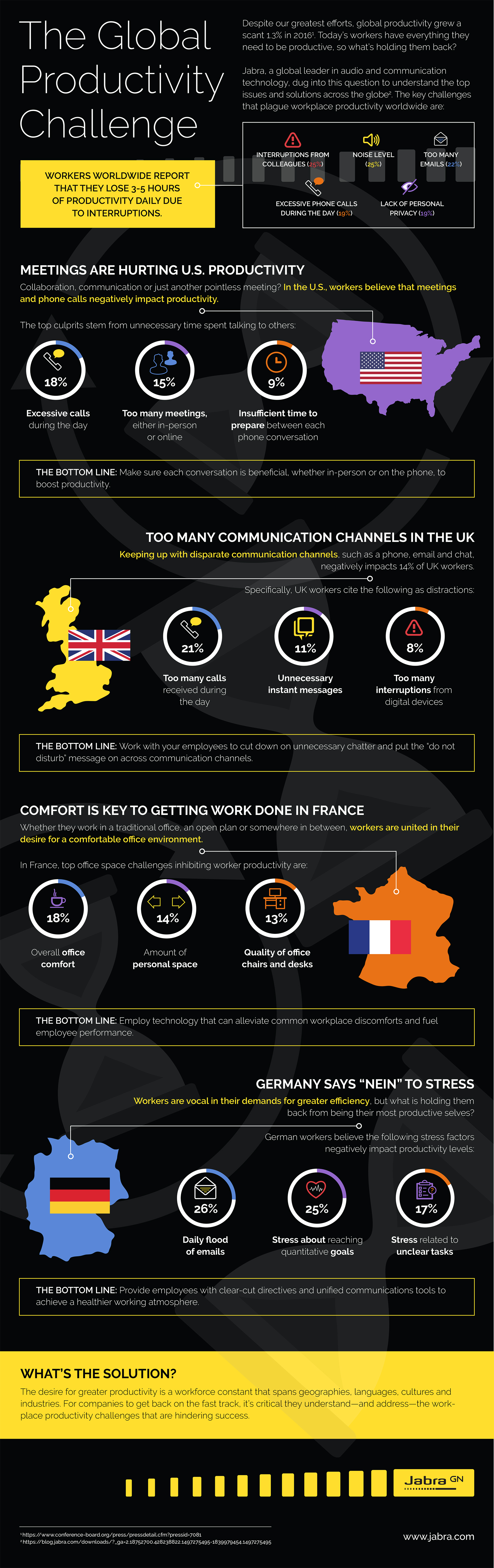 jabra-productivity-day-infographic-v6