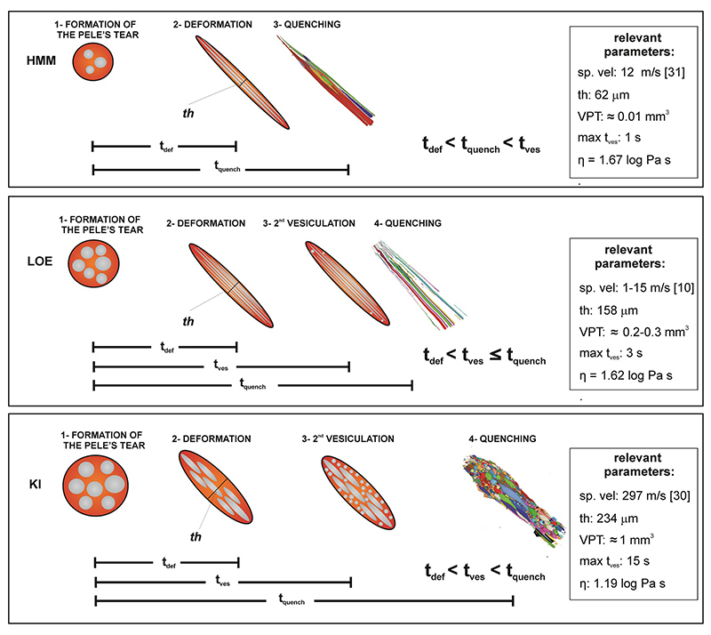 Fig_2