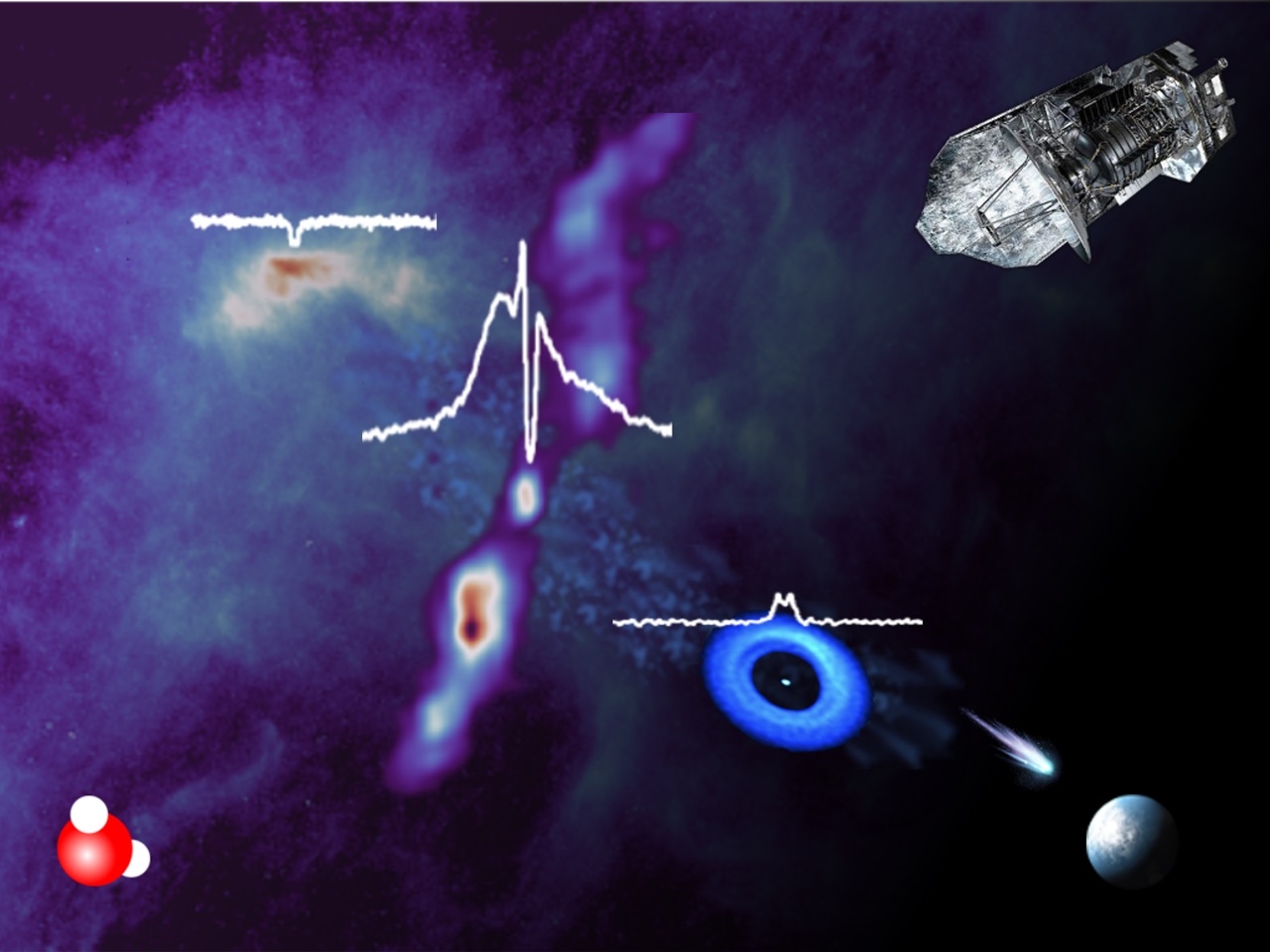 LA STORIA DELL’ACQUA NEL COSMO, SECONDO HERSCHEL