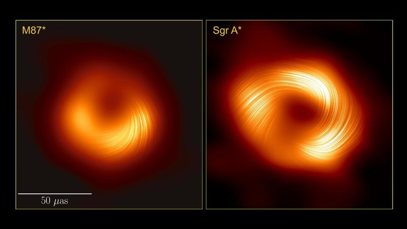 Vista in luce polarizzata, questa immagine affiancata dei buchi neri supermassicci M87* e Sagittarius A* indica agli scienziati che queste bestie hanno strutture di campo magnetico simili. Crediti: Eht Collaboration
