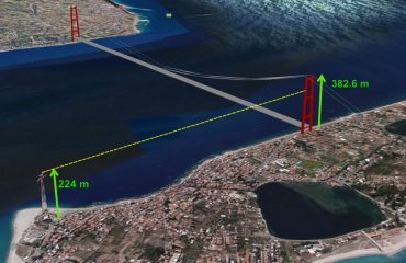 Comparison_Messina_Bridge_tower_and_Messina_pylon