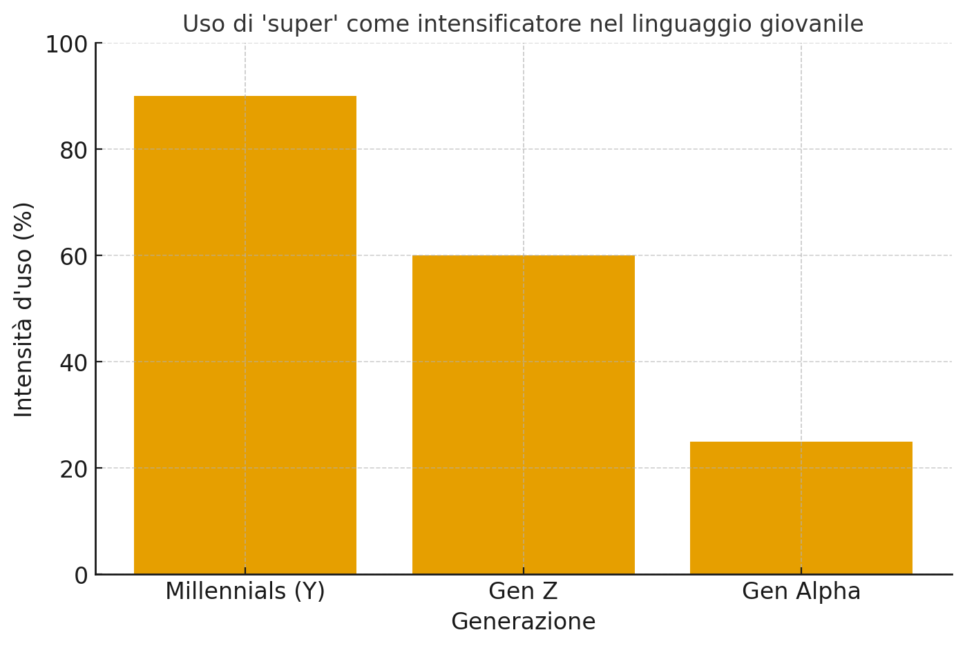 deaeca2d-c655-499f-94d1-2940766044f0
