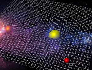 Curvatiura dellà trama spaziotemporale prodotta da addensamenti di energia 