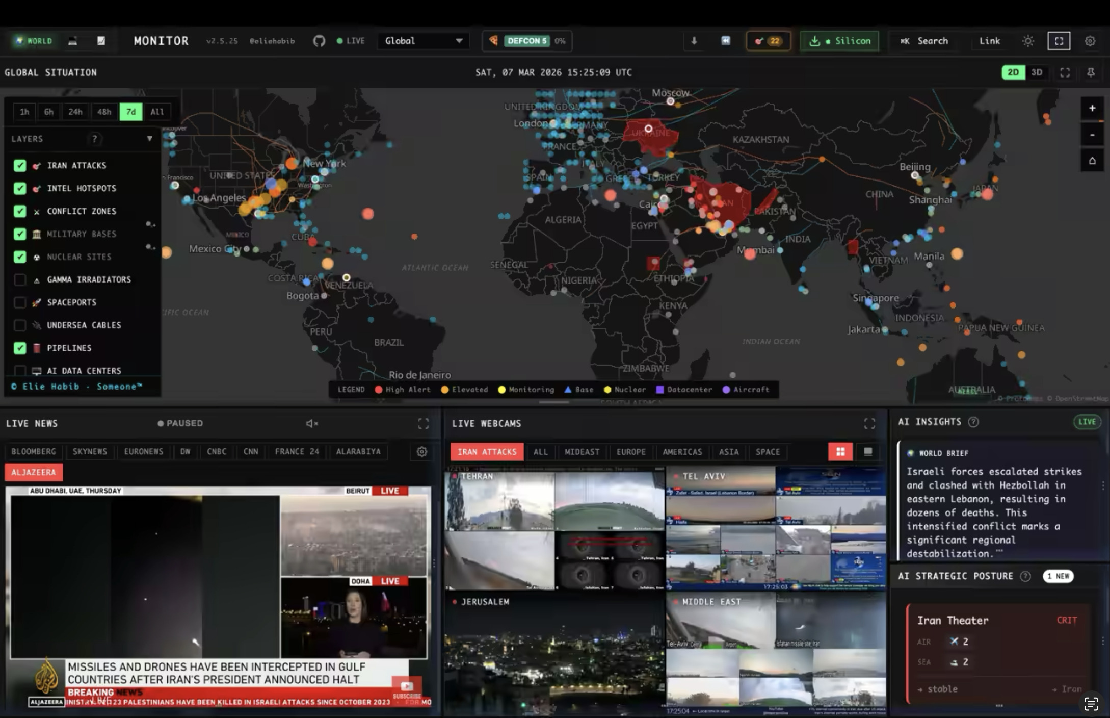 world-monitor-esempio