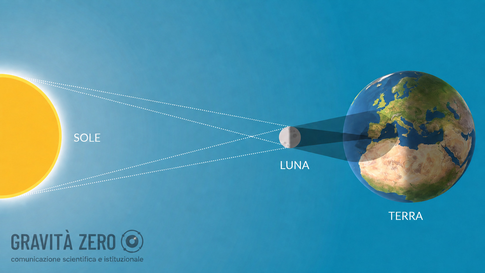 eclissi-di-sole-cosa-e