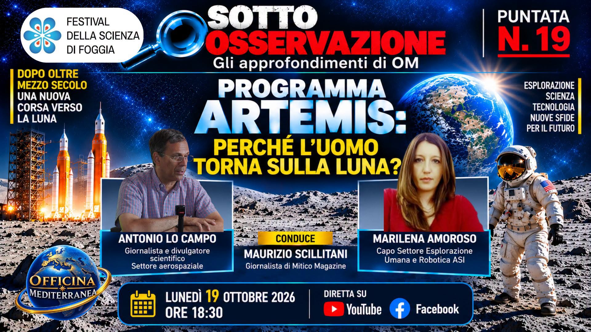sotto-osservazione